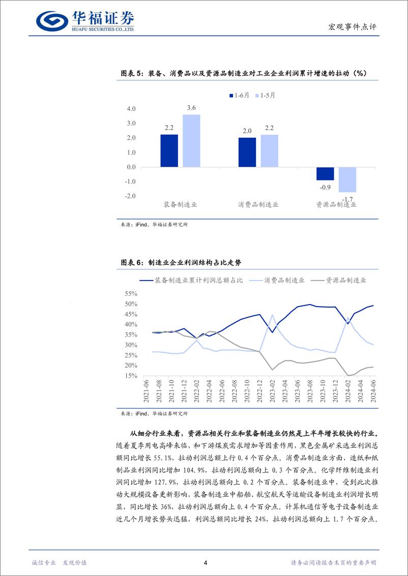 《工业企业利润数据点评：企业利润空间打开-240730-华福证券-10页》 - 第6页预览图