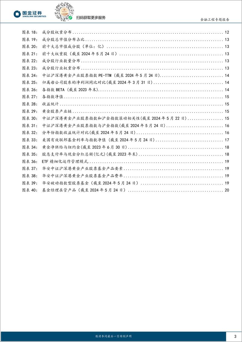 《国金证券-量化掘基系列之二十六：黄金持续新高，该如何把握后续行情？》 - 第3页预览图