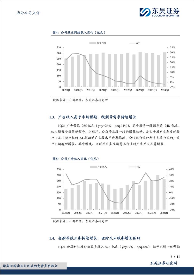 《腾讯控股(00700.HK)2024Q1业绩点评：业绩大超预期，毛利率持续提升-240518-东吴证券-11页》 - 第6页预览图