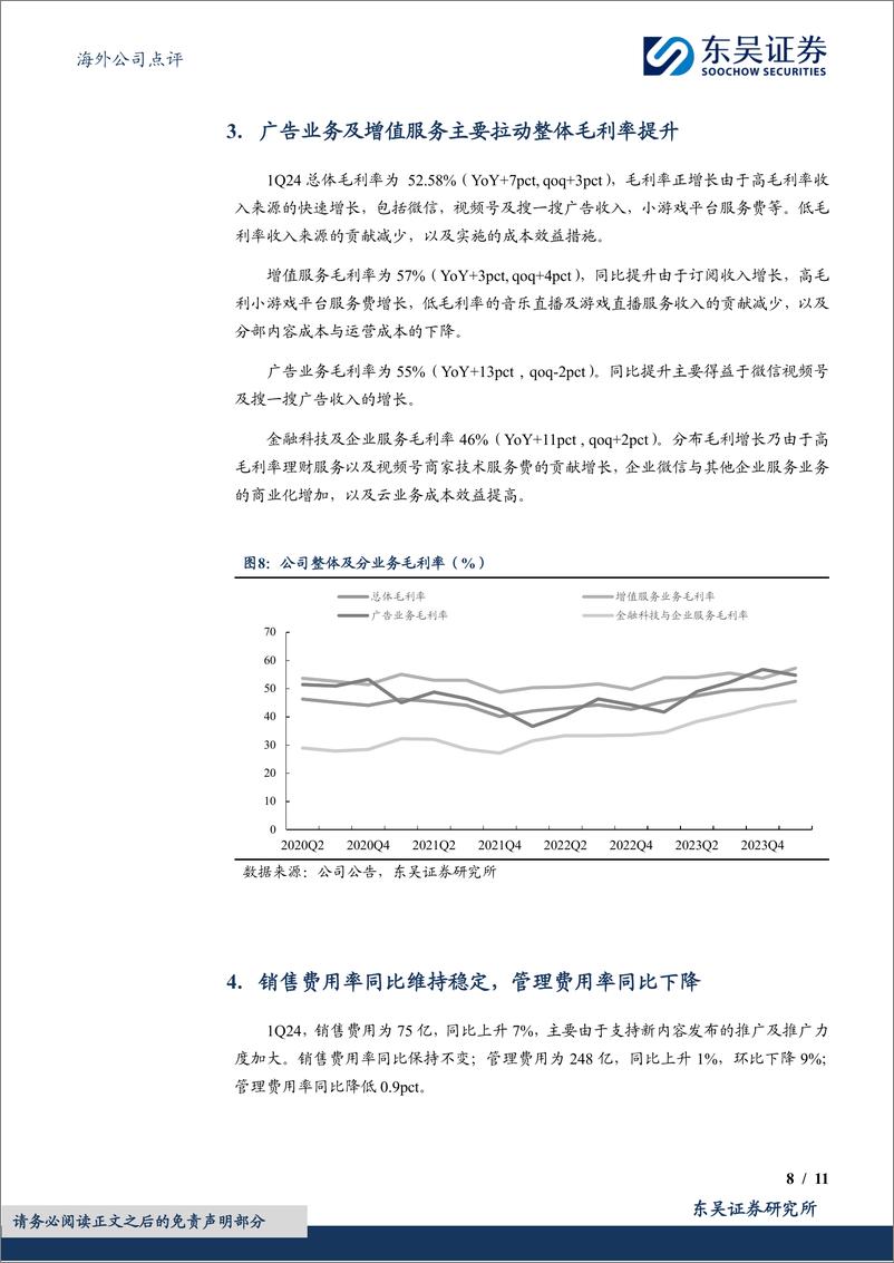 《腾讯控股(00700.HK)2024Q1业绩点评：业绩大超预期，毛利率持续提升-240518-东吴证券-11页》 - 第8页预览图