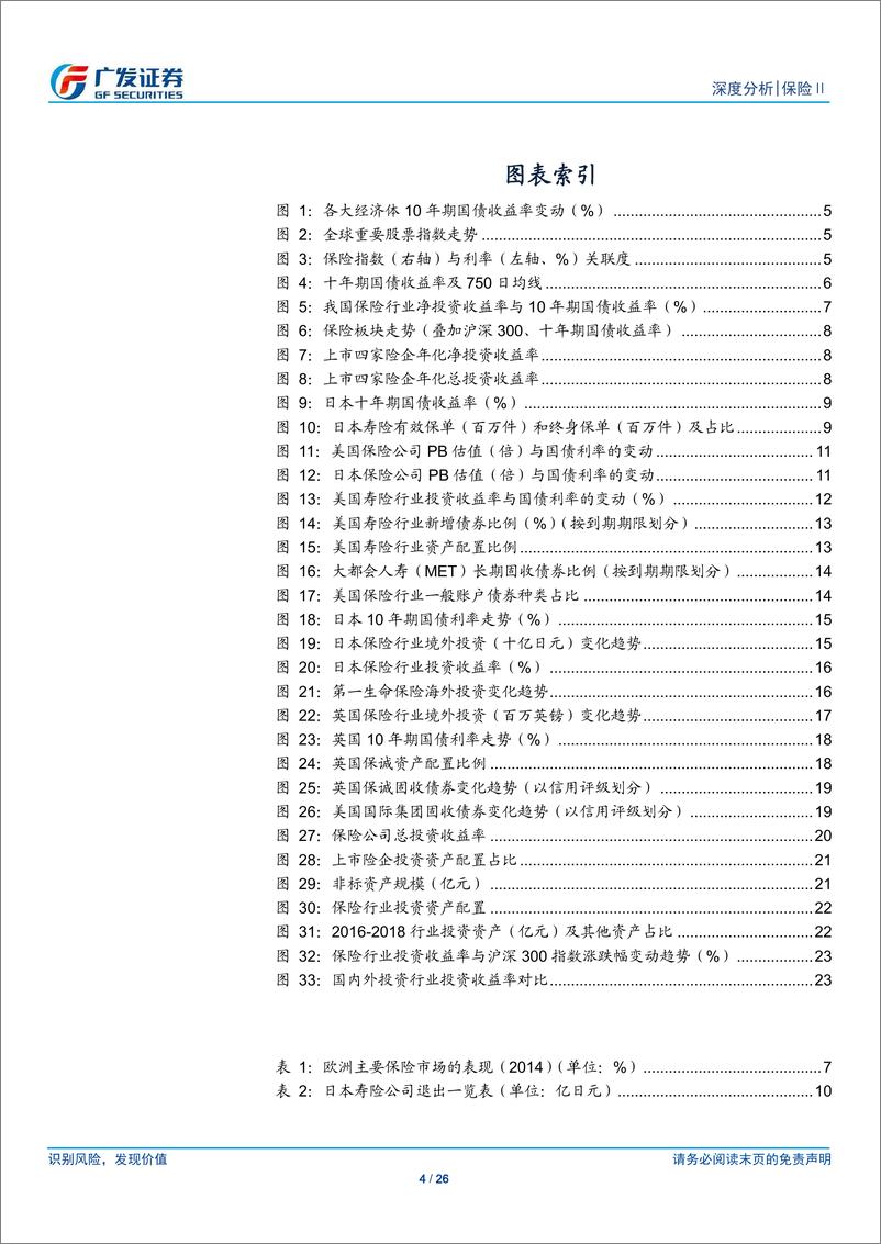 《保险行业：多元应对低利率环境，保险配置价值显现-20190303-广发证券-26页》 - 第5页预览图