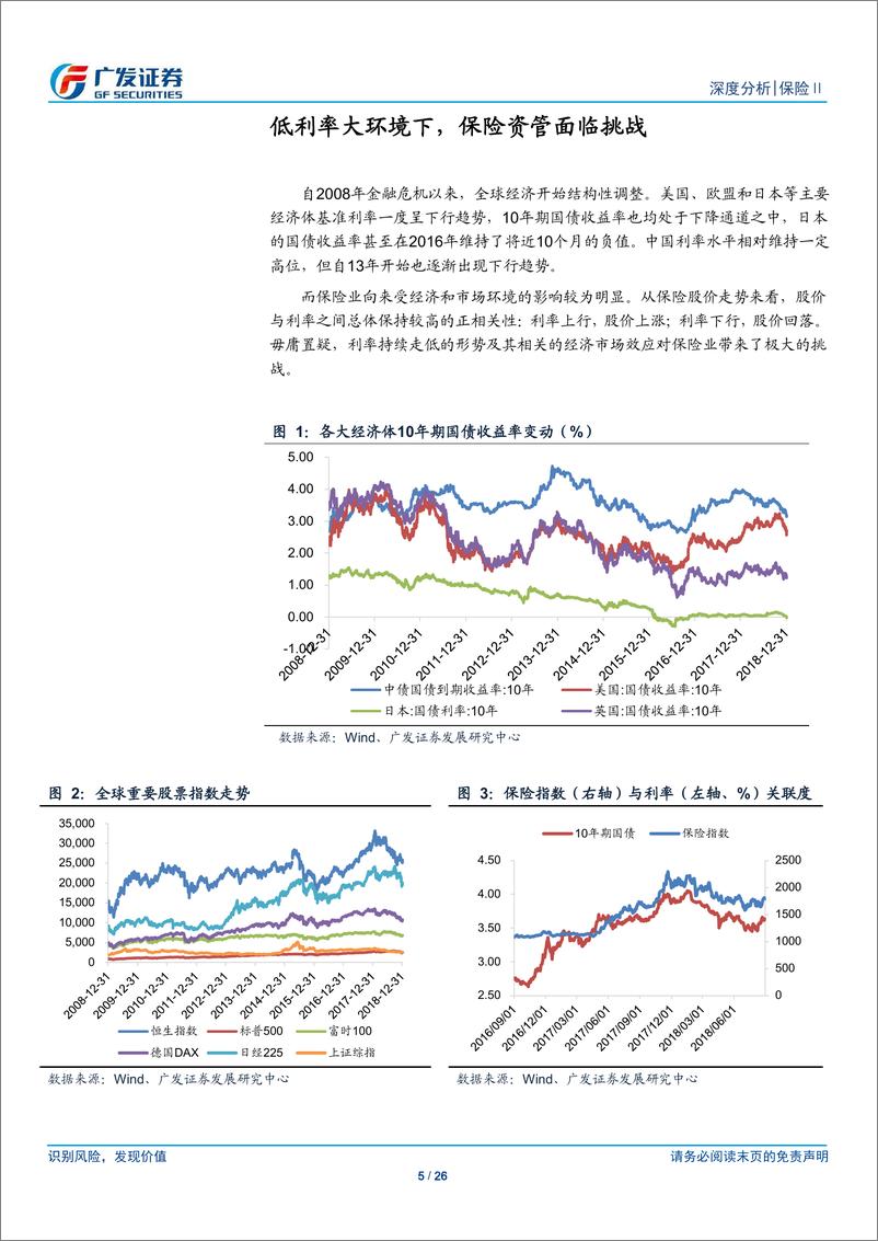 《保险行业：多元应对低利率环境，保险配置价值显现-20190303-广发证券-26页》 - 第6页预览图