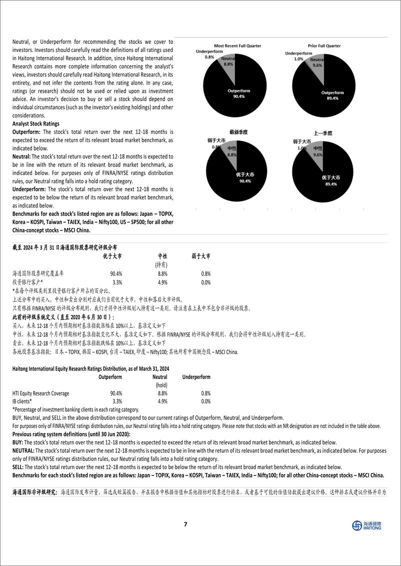 《金风科技(02208.HK)业绩小幅低于市场预期，2024年盈利有望修复-240419-海通国际-12页》 - 第7页预览图