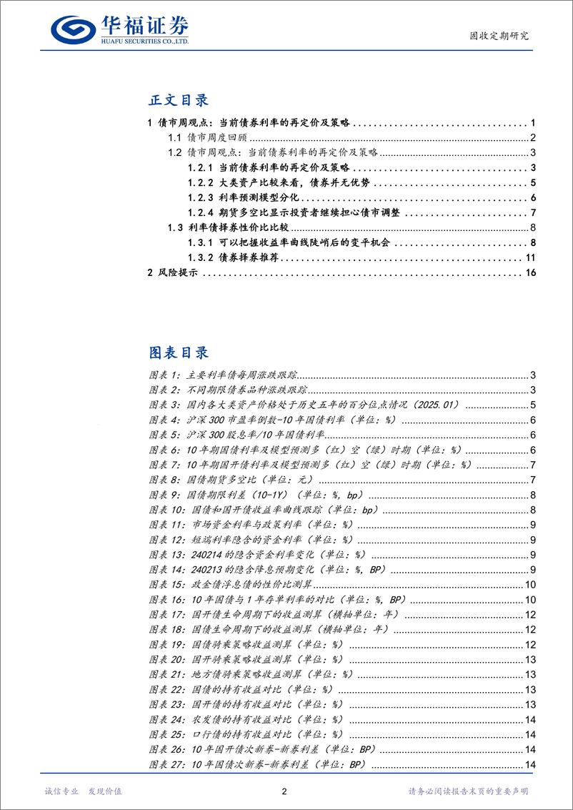 《【华福固收】当前债券利率的再定价及策略-250112-华福证券-20页》 - 第2页预览图