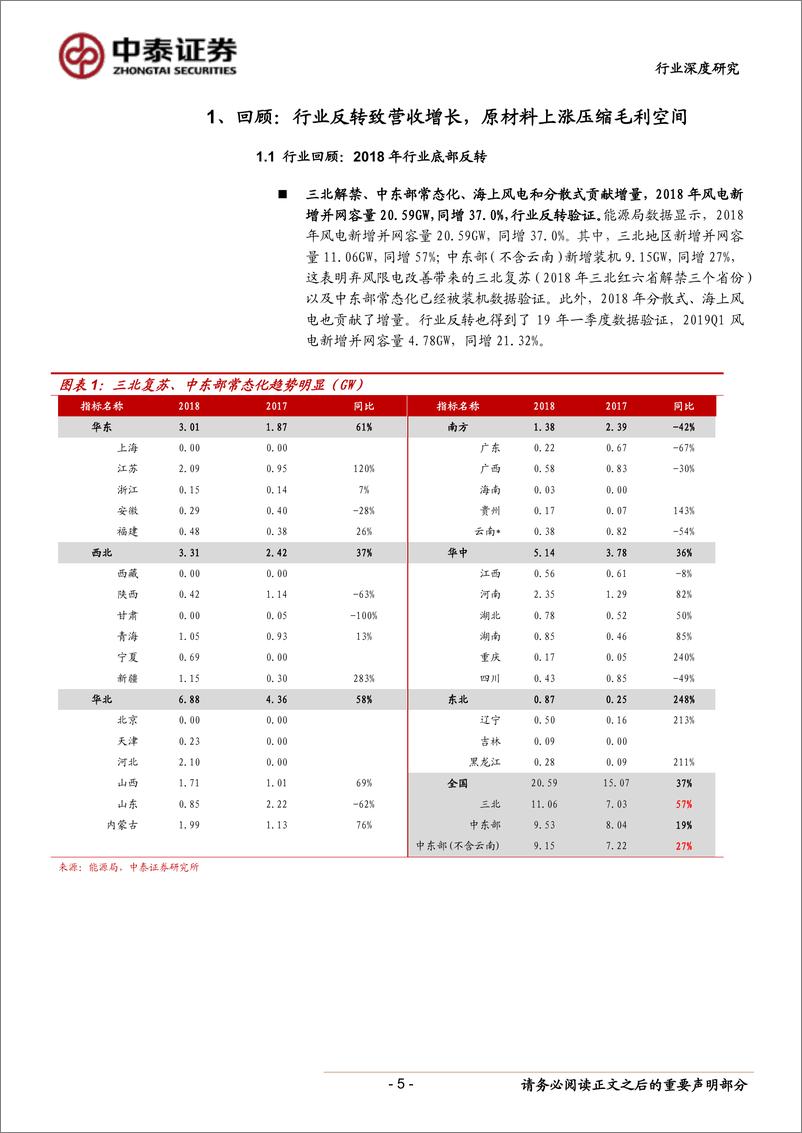 《电气设备行业风电系列报告之四：2018&2019Q1总结，营收增长已至，静待毛利拐点-20190506-中泰证券-25页》 - 第6页预览图