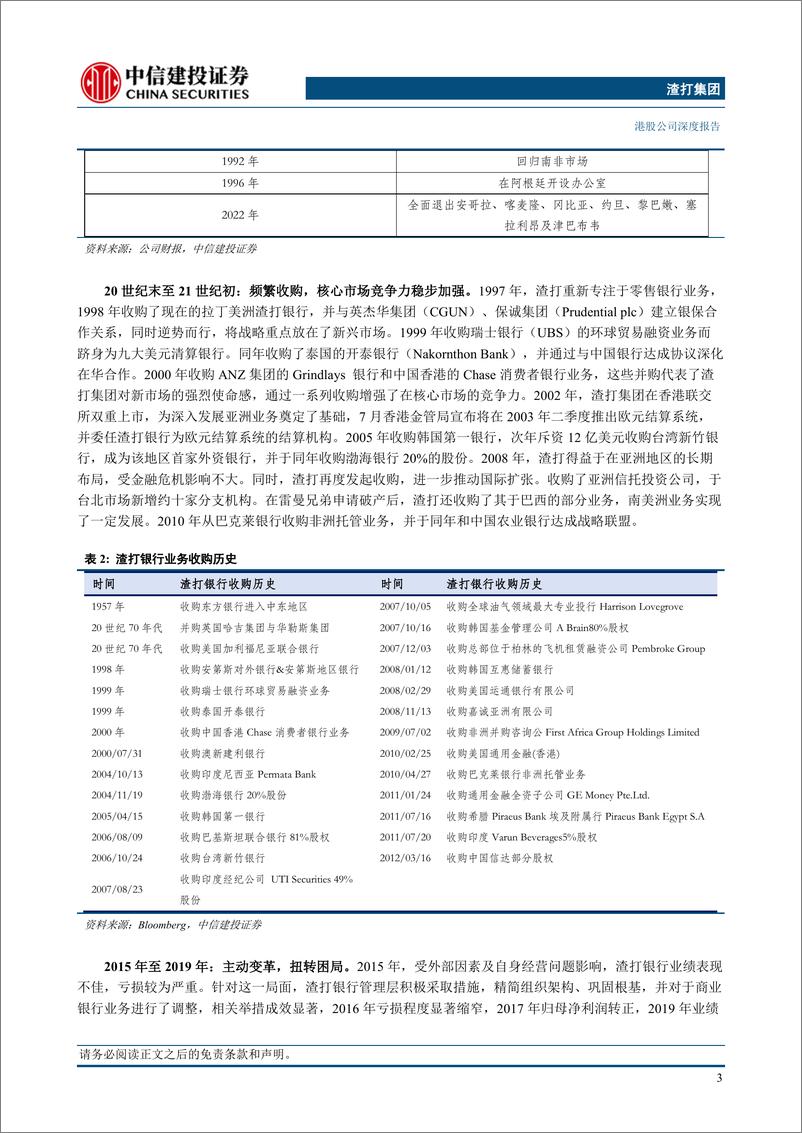 《渣打集团(2888.HK)港股公司深度：交易银行%2b金融市场双轮驱动，成长%2b红利提升估值-240331-中信建投-43页》 - 第5页预览图