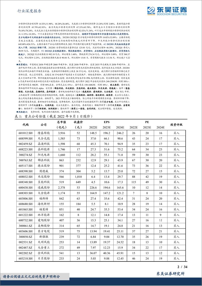 《光伏设备行业深度报告：硅料持续领衔增长，各环节龙头恒强；风电整机分化、零部件承压-20220904-东吴证券-34页》 - 第3页预览图