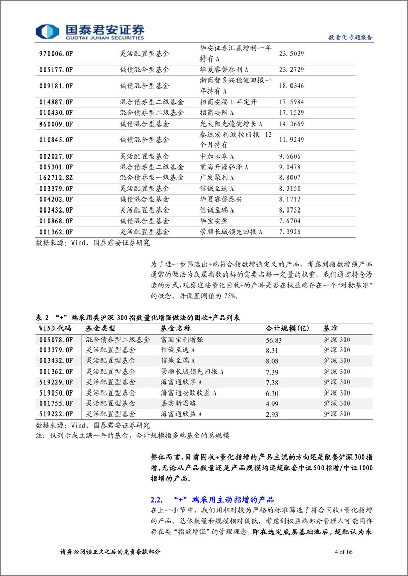 《数量化专题报告：指数增强型固收加的实践与思考-20220914-国泰君安-16页》 - 第5页预览图