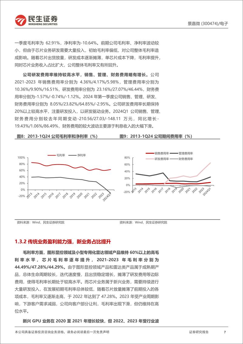 《景嘉微(300474)深度报告：国产GPU龙头，入局大算力时代-240613-民生证券-31页》 - 第7页预览图