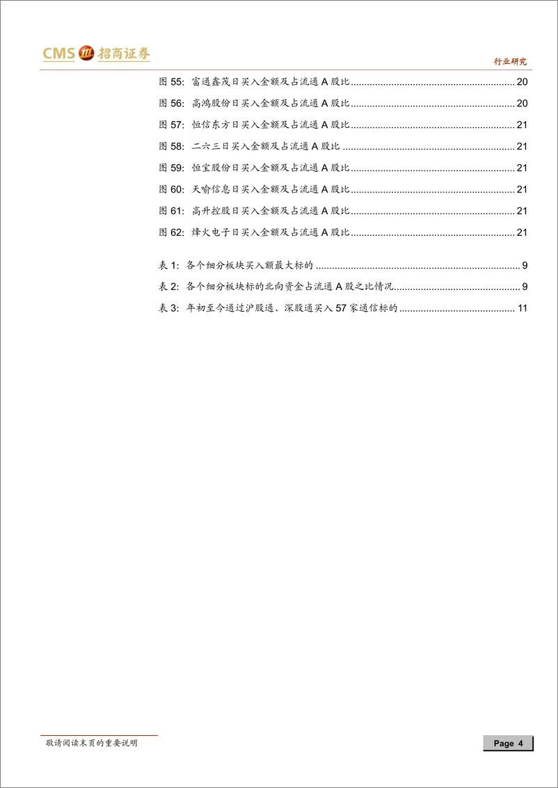 《通信行业海外资金影响点评报告：MSCI提高A股权重，海外资金如何选择通信标的？-20190303-招商证券-23页》 - 第5页预览图