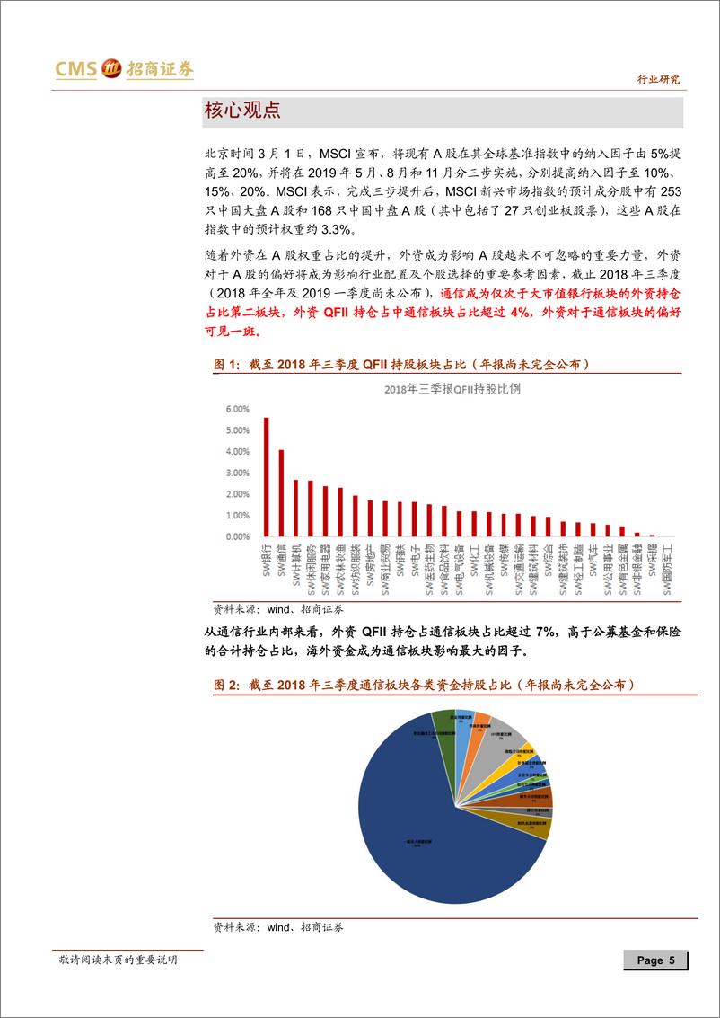 《通信行业海外资金影响点评报告：MSCI提高A股权重，海外资金如何选择通信标的？-20190303-招商证券-23页》 - 第6页预览图