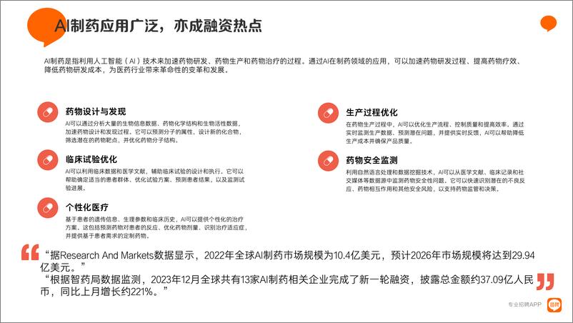 《2023医疗健康行业报告-猎聘大数据研究院》 - 第6页预览图