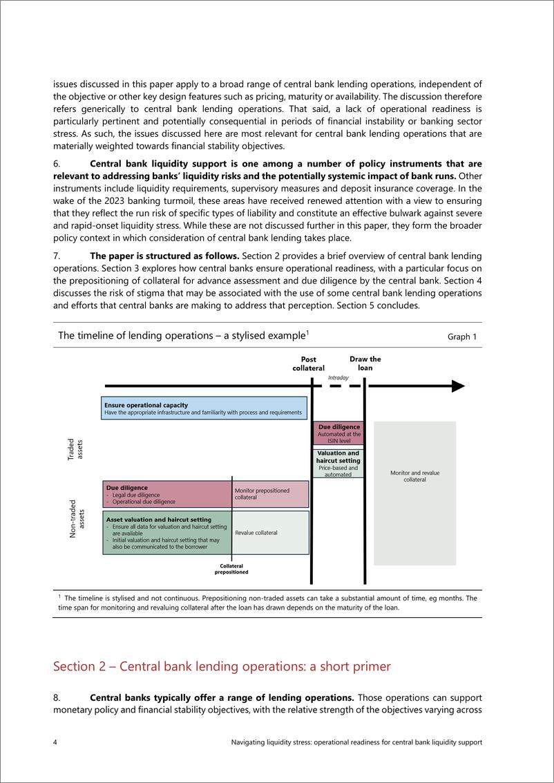 《国际清算银行-应对流动性压力：央行支持的运营准备（英）-2024.12-26页》 - 第7页预览图