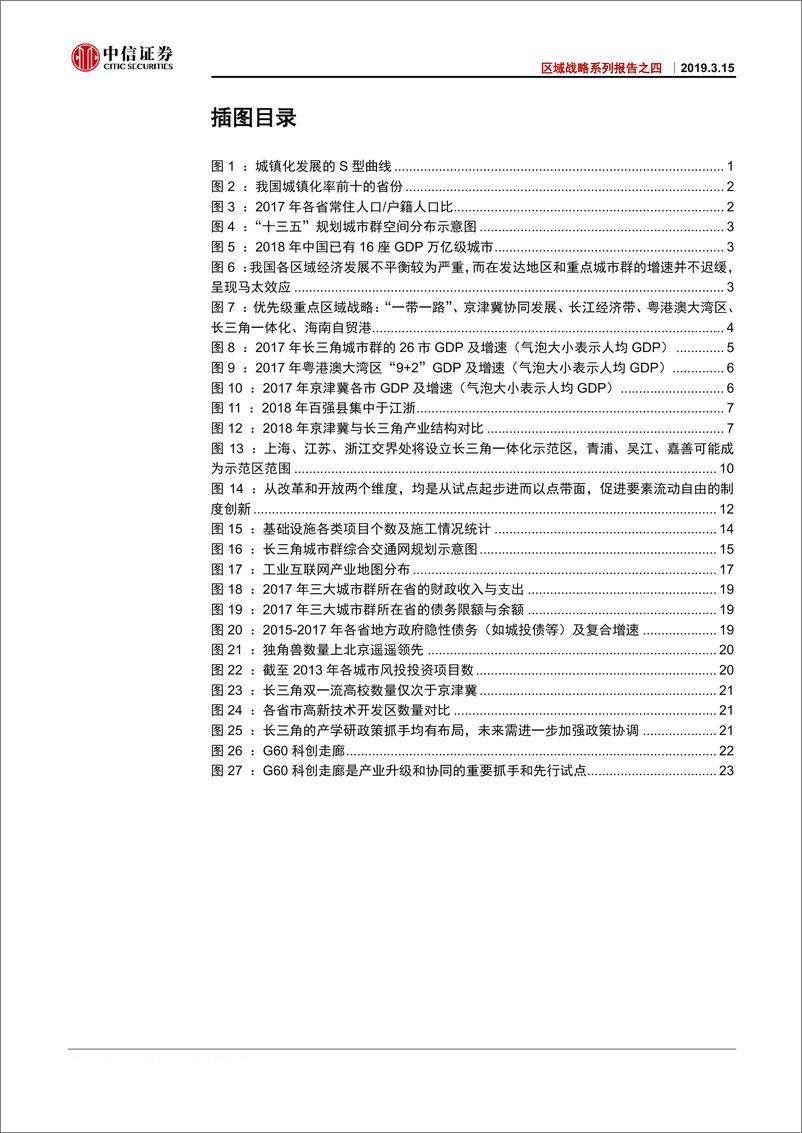 《区域战略系列报告之四：龙头长三角多维一体，创新增长极呼之欲出-20190315-中信证券-33页》 - 第4页预览图