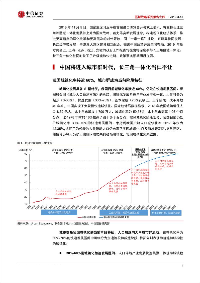 《区域战略系列报告之四：龙头长三角多维一体，创新增长极呼之欲出-20190315-中信证券-33页》 - 第6页预览图