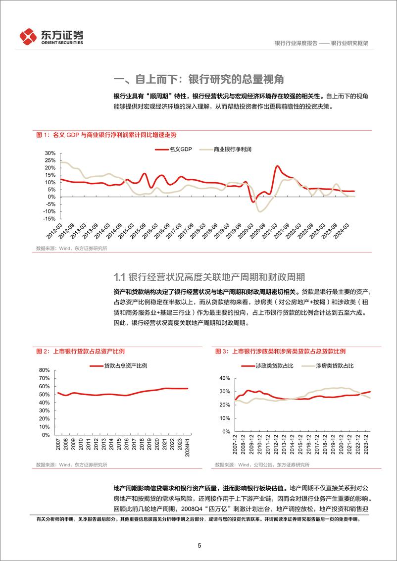 《银行业研究框架-241001-东方证券-26页》 - 第5页预览图