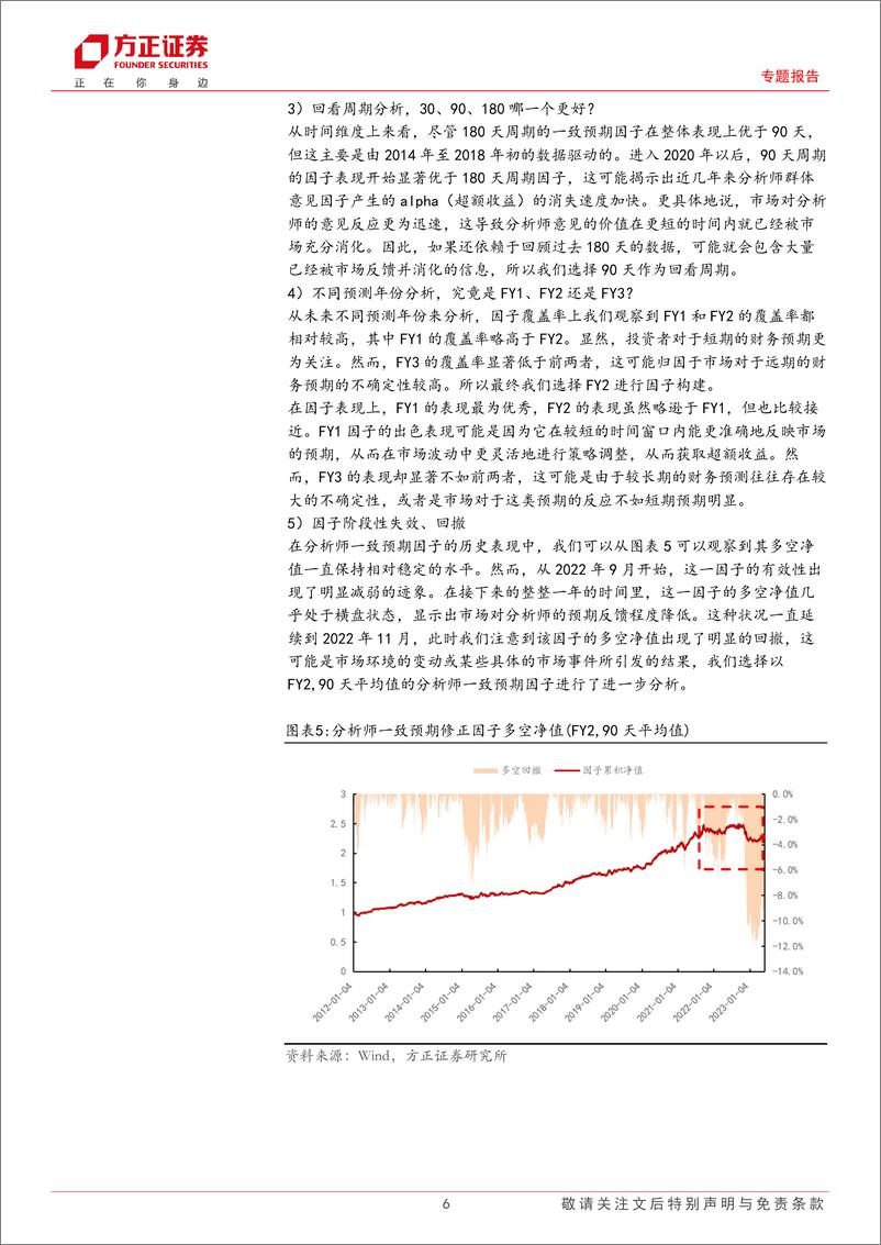 《多因子选股系列研究之十二：剥离分析师预期调整中的动量效应与真知灼见因子构建-20230718-方正证券-20页》 - 第7页预览图