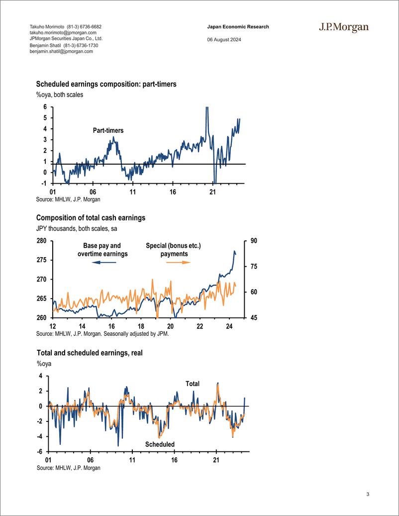 《JPMorgan Econ  FI-Japan Wage growth surges in June as trend continues higher-109689573》 - 第3页预览图