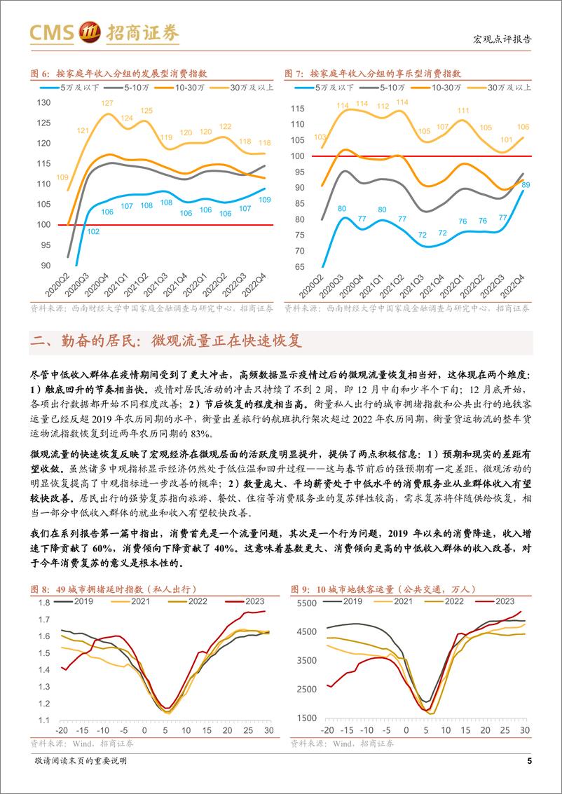 《招商证券-内需复苏系列报告(三)：消费复苏的两个阶段-230222》 - 第5页预览图