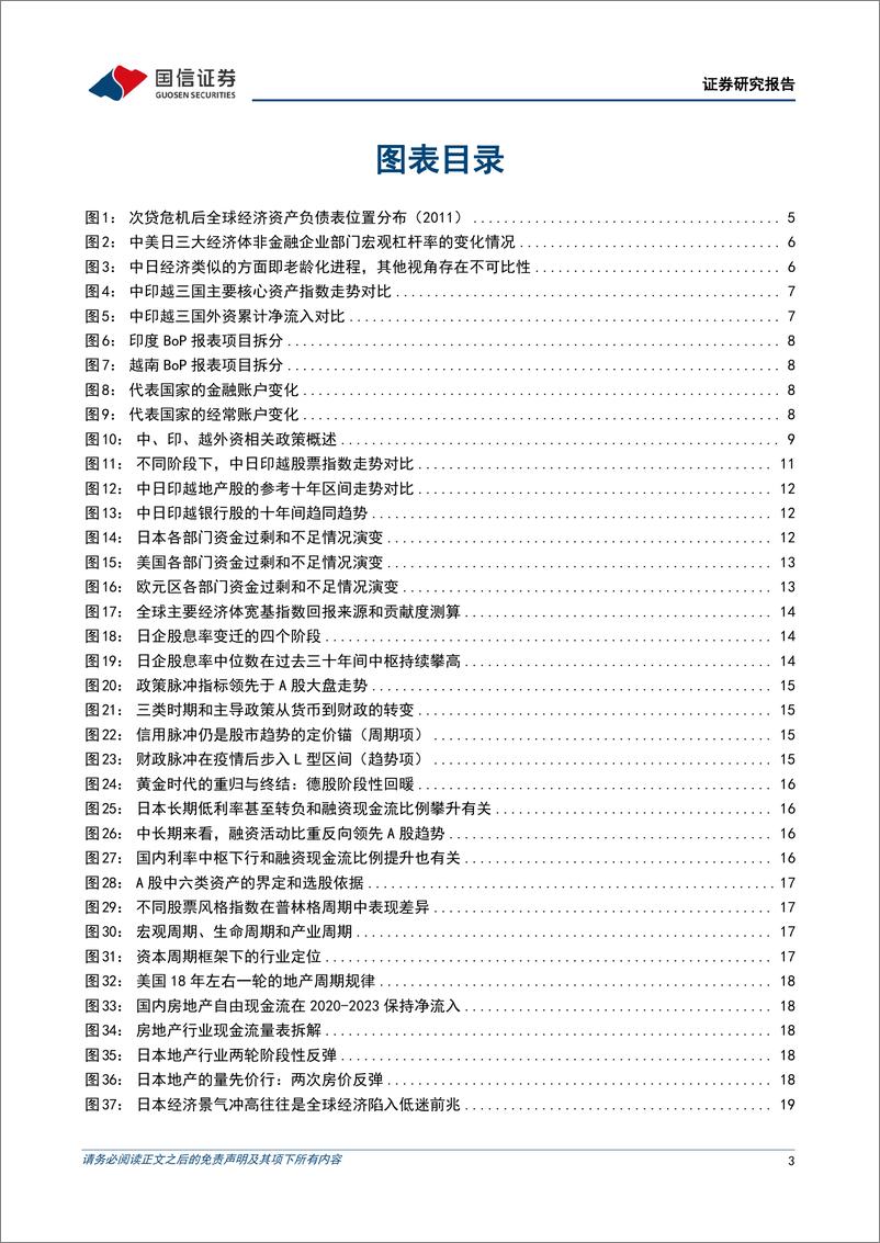 《海外镜鉴系列(十九)：全球视野，赶超型经济体的投资规律-240703-国信证券-29页》 - 第3页预览图