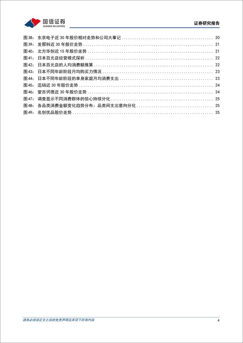 《海外镜鉴系列(十九)：全球视野，赶超型经济体的投资规律-240703-国信证券-29页》 - 第4页预览图