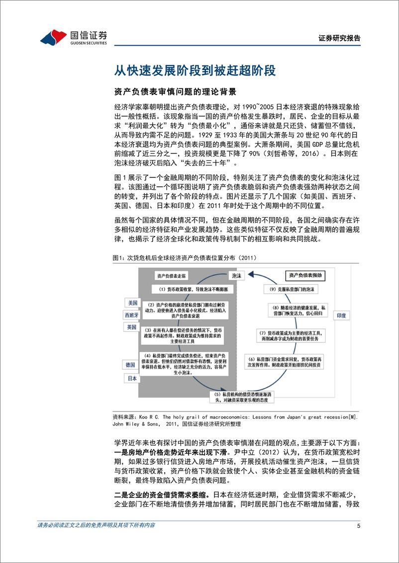 《海外镜鉴系列(十九)：全球视野，赶超型经济体的投资规律-240703-国信证券-29页》 - 第5页预览图