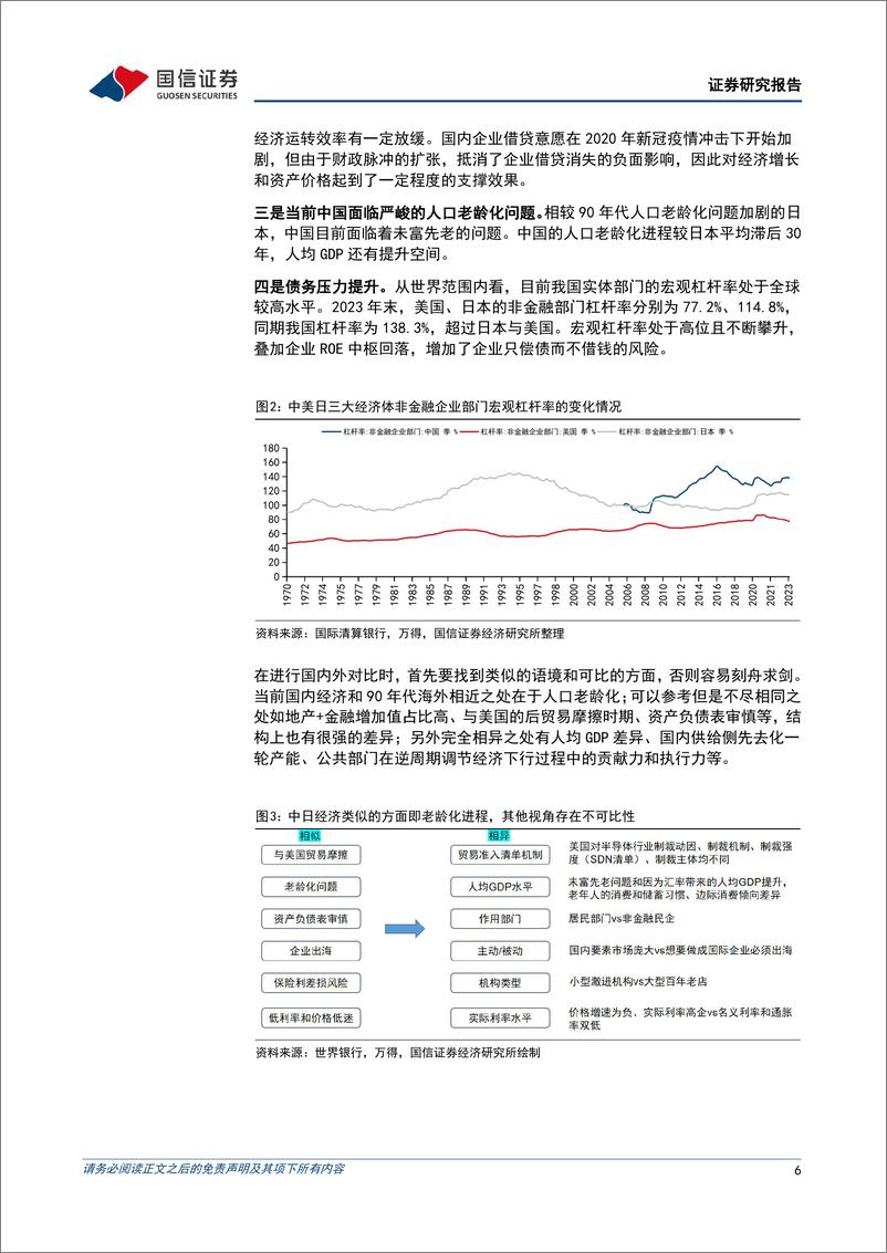 《海外镜鉴系列(十九)：全球视野，赶超型经济体的投资规律-240703-国信证券-29页》 - 第6页预览图