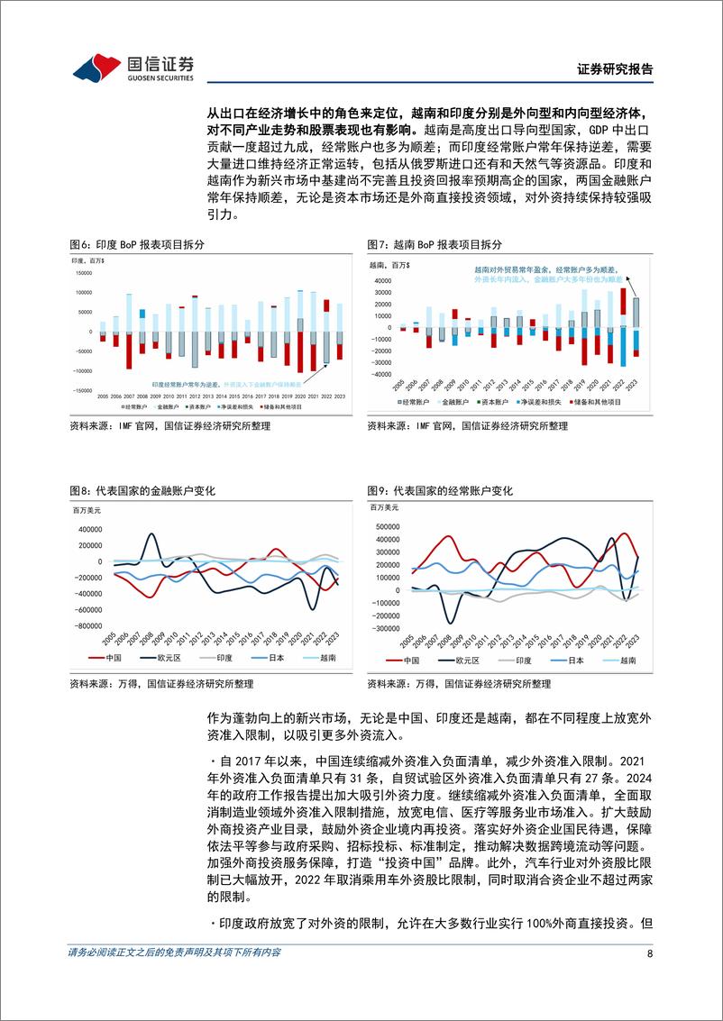 《海外镜鉴系列(十九)：全球视野，赶超型经济体的投资规律-240703-国信证券-29页》 - 第8页预览图