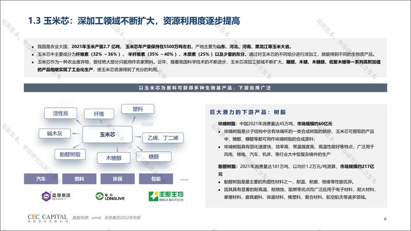 《易凯-非粮原料行业研究-2023》 - 第7页预览图