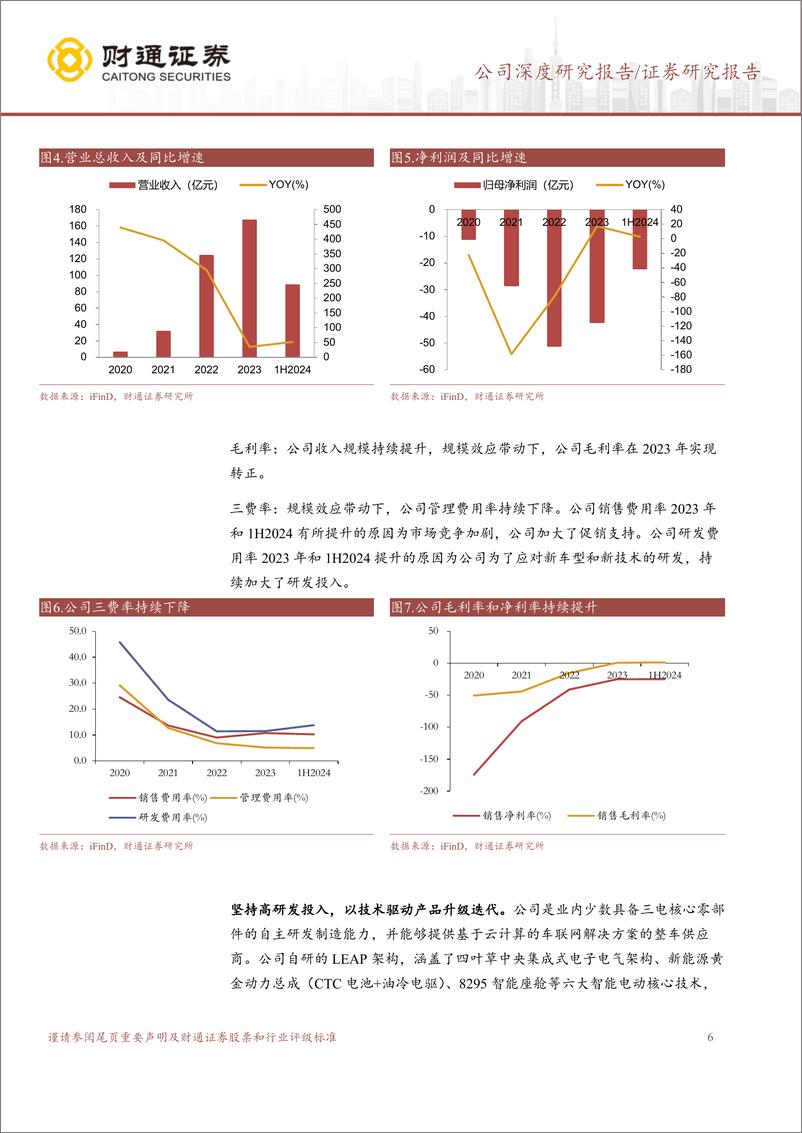 《零跑汽车(9863.HK)全域自研成本优势显著，出海打开成长空间-241017-财通证券-19页》 - 第6页预览图