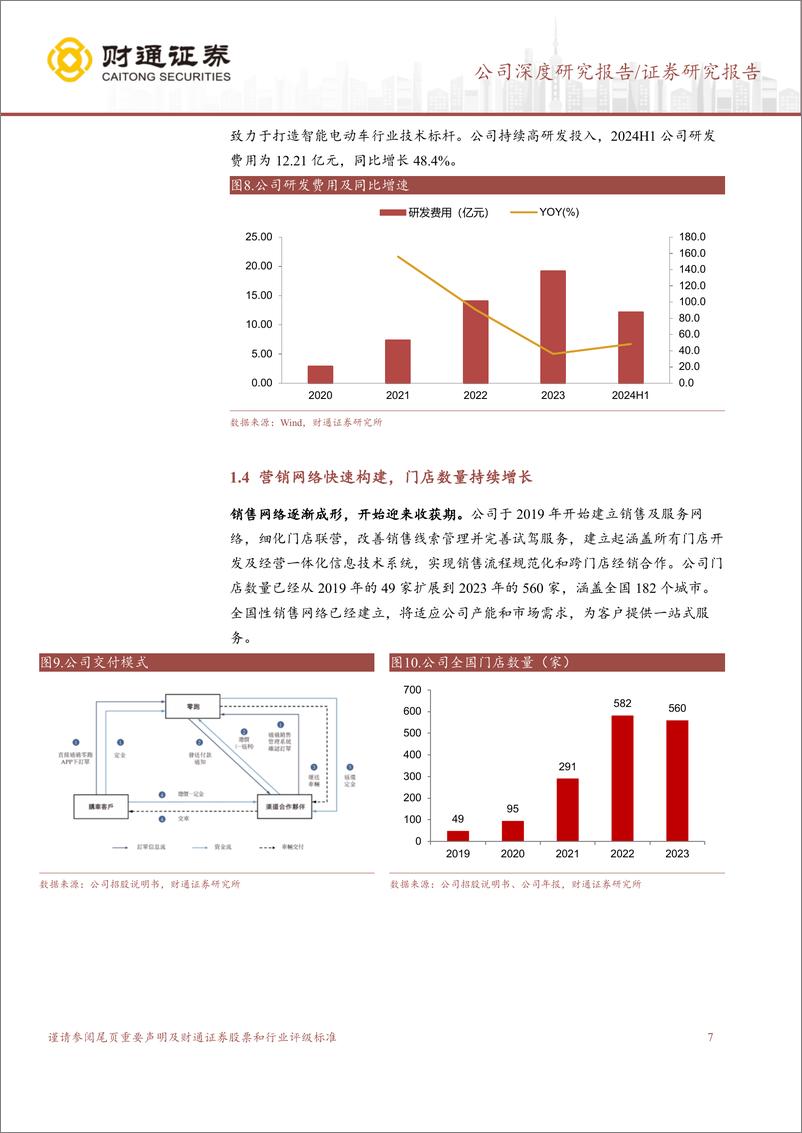 《零跑汽车(9863.HK)全域自研成本优势显著，出海打开成长空间-241017-财通证券-19页》 - 第7页预览图