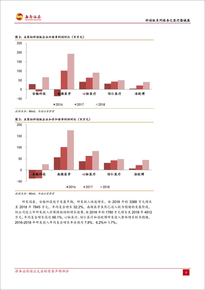 《医药生物行业科创板系列报告之医疗器械篇：拟登录科创板五家代表性器械公司对比-20190527-西南证券-11页》 - 第8页预览图
