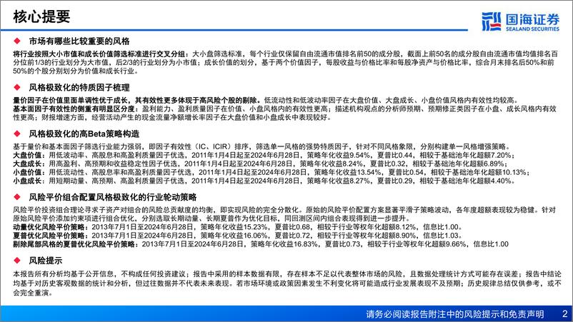 《国海证券-极致风格化的高beta行业配置策略探讨》 - 第2页预览图