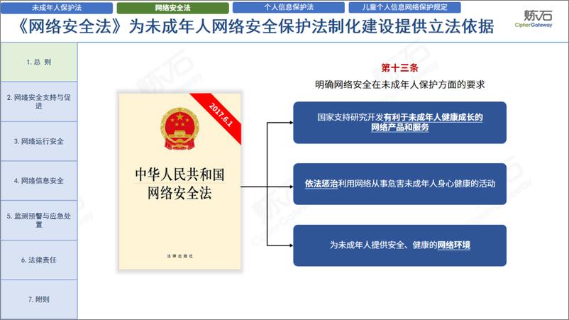 《炼石图解-我国未成年人个人信息保护系列法规解读V1.0.0》 - 第7页预览图