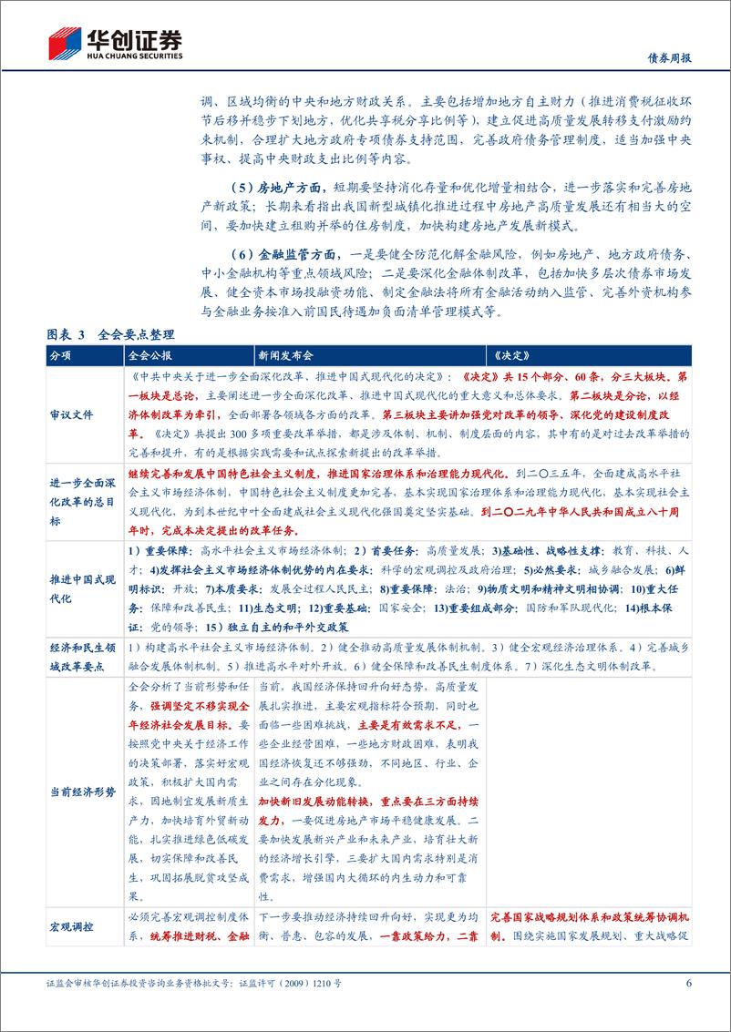 《债券：货政改革或再下一城，关注LPR调整变化-240721-华创证券-23页》 - 第6页预览图