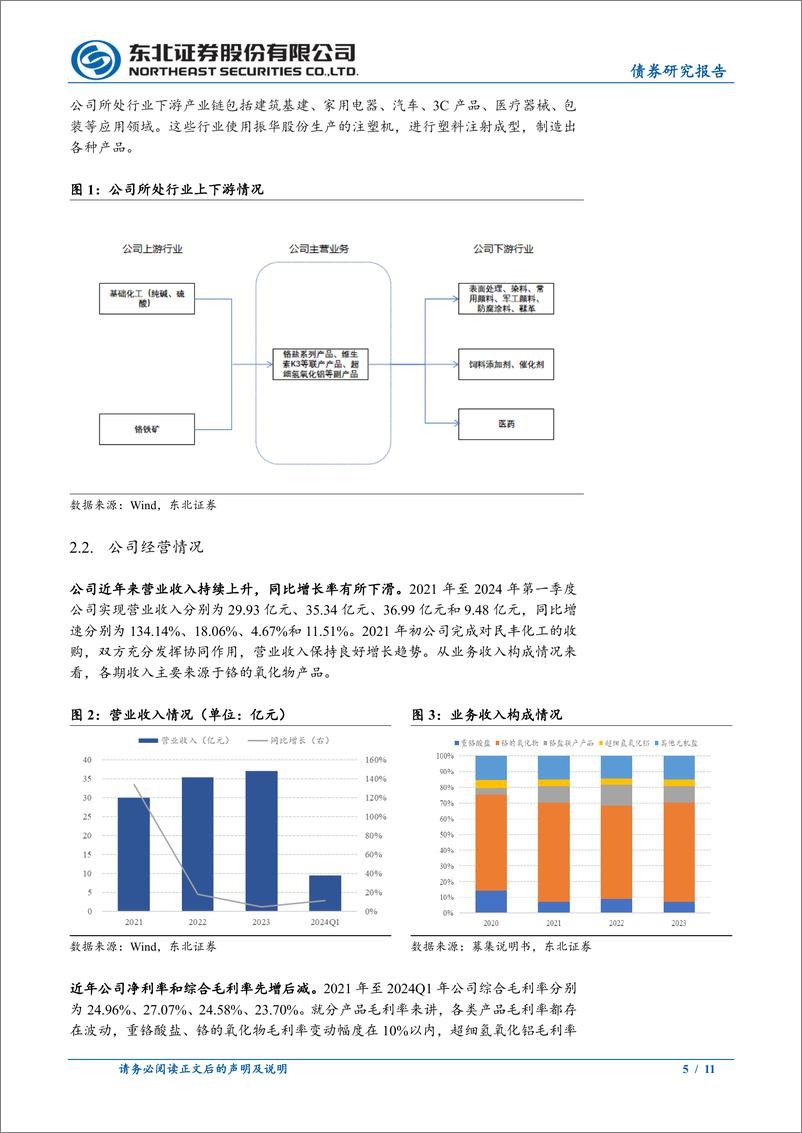 《固收转债分析：振华转债定价建议，首日转股溢价率20%25-25%25-240711-东北证券-11页》 - 第5页预览图