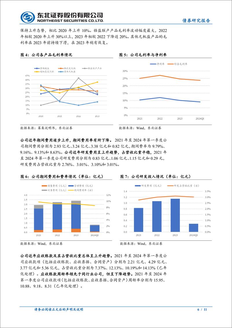 《固收转债分析：振华转债定价建议，首日转股溢价率20%25-25%25-240711-东北证券-11页》 - 第6页预览图