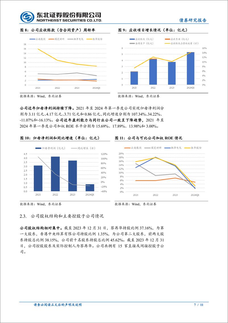 《固收转债分析：振华转债定价建议，首日转股溢价率20%25-25%25-240711-东北证券-11页》 - 第7页预览图