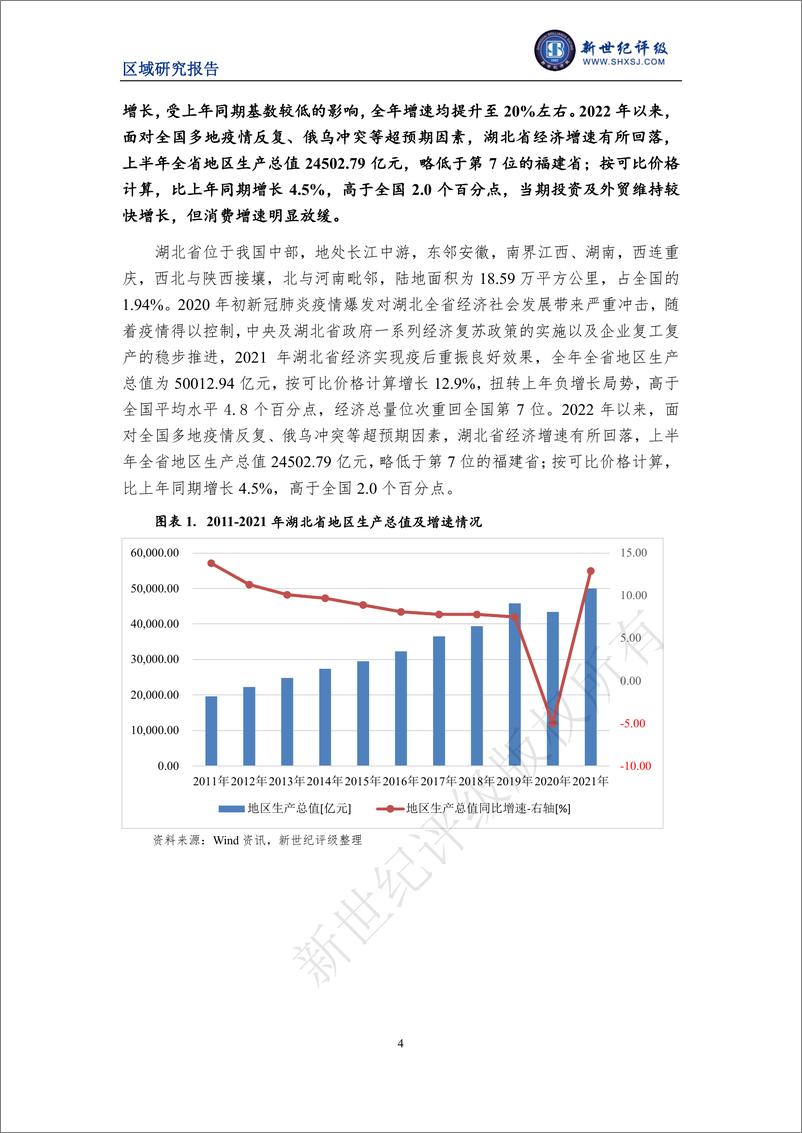 《新世纪评级-湖北省及下辖各州市经济财政实力与债务研究（2022）-31页》 - 第5页预览图