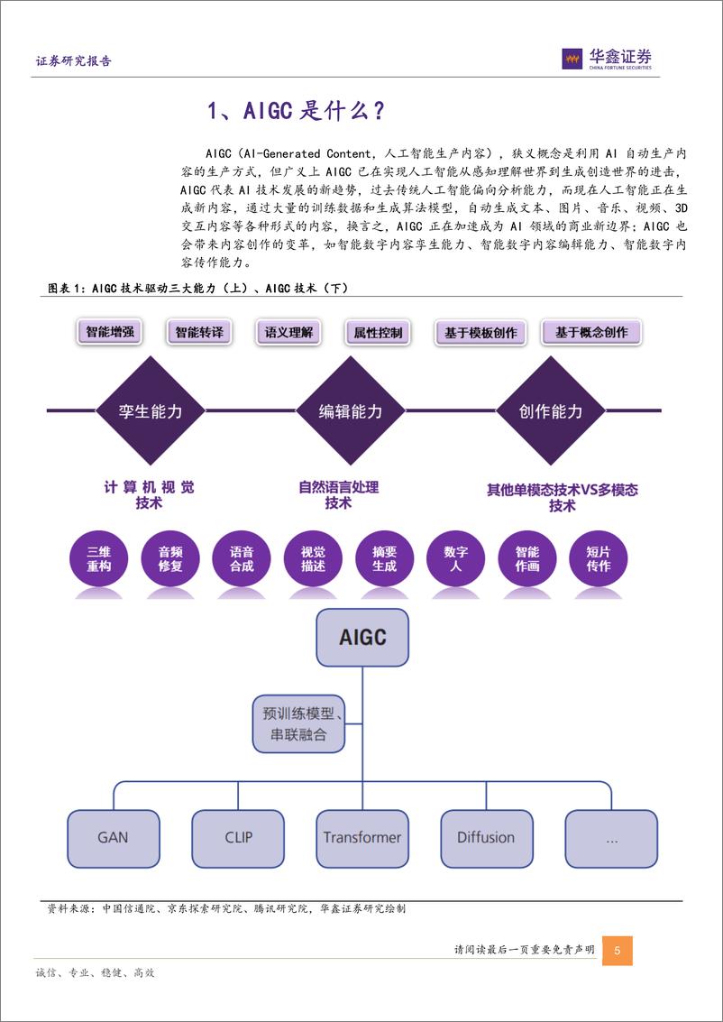 《传媒行业深度报告AIGC将如何影响传媒行业-23020631页》 - 第5页预览图