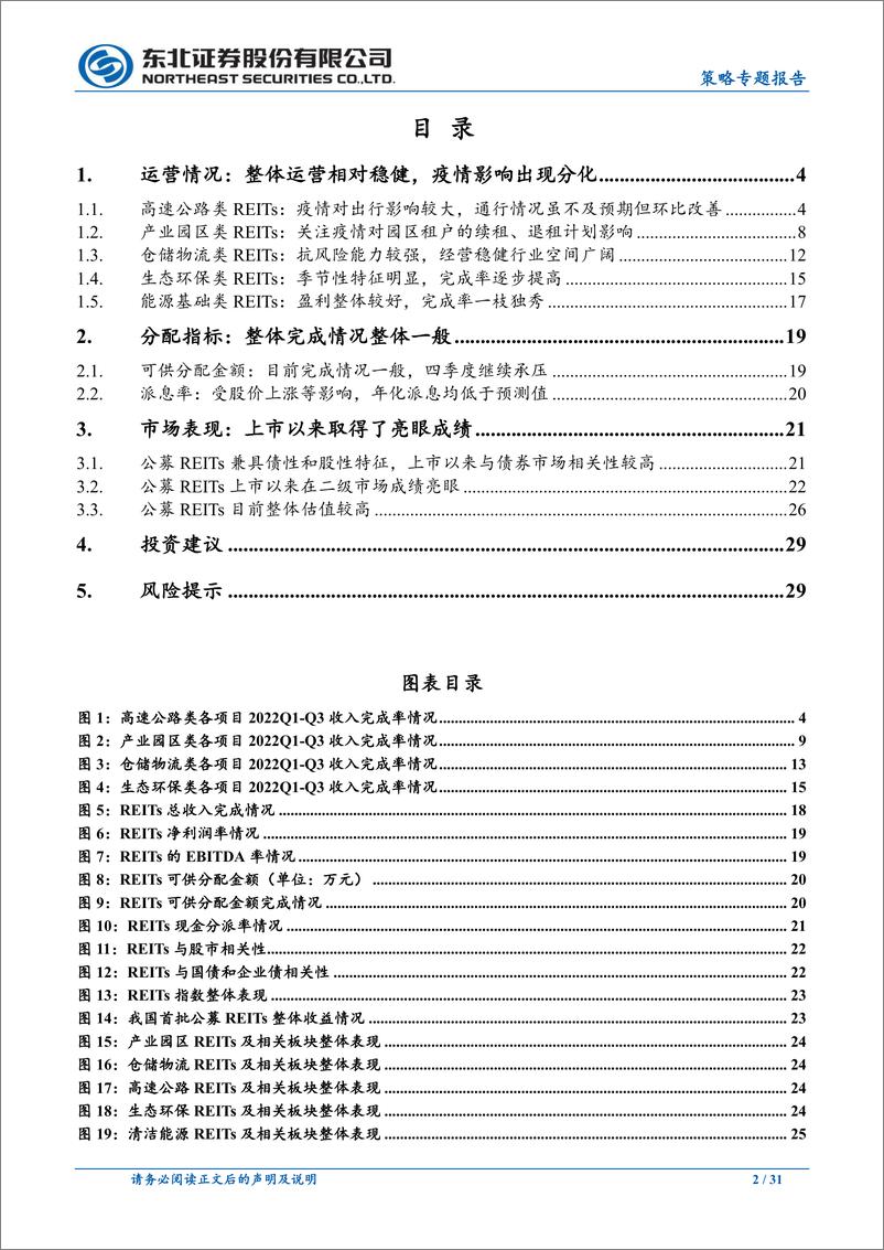 《策略专题报告：疫情之下，三季度REITs表现如何？-20221113-东北证券-31页》 - 第3页预览图