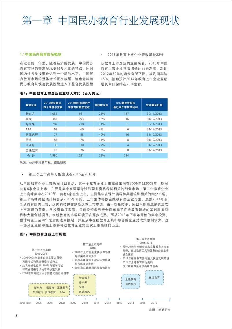 《德勤-中国教育多元化发展报告》 - 第5页预览图