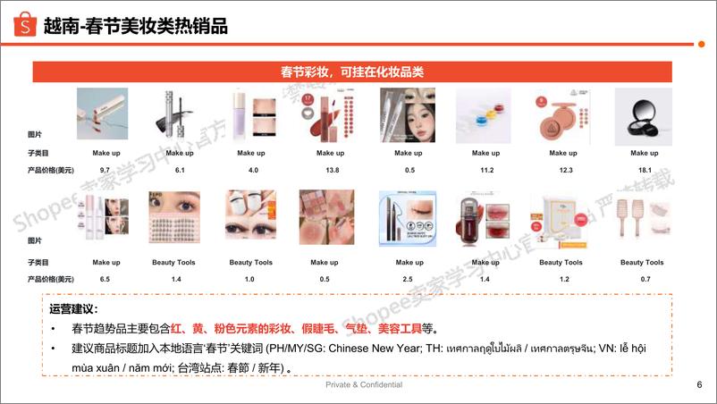 《Shopee_2025年春节彩妆选品备货指南报告》 - 第6页预览图