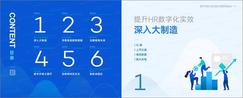 《2023年度企业人力资源数字化转型案例合集》 - 第5页预览图
