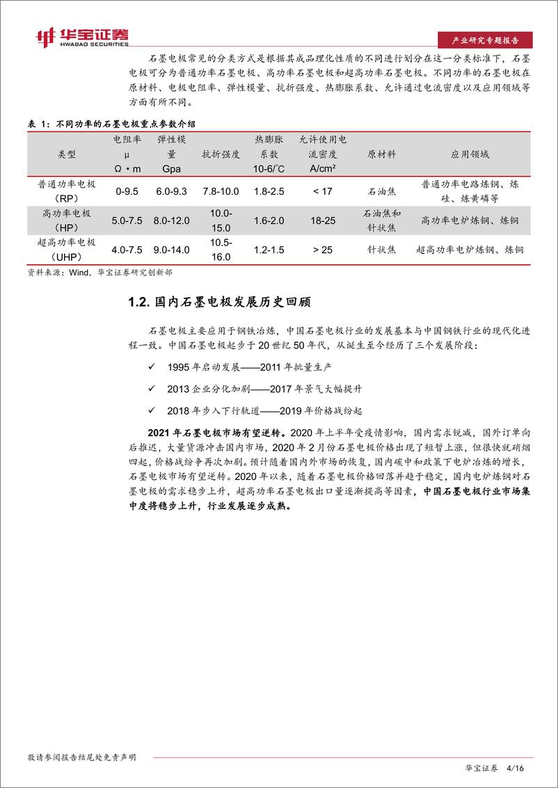 《石墨电极行业研究专题报告：碳中和有望驱动石墨电极市场触底反弹-20210208-华宝证券-16页》 - 第4页预览图