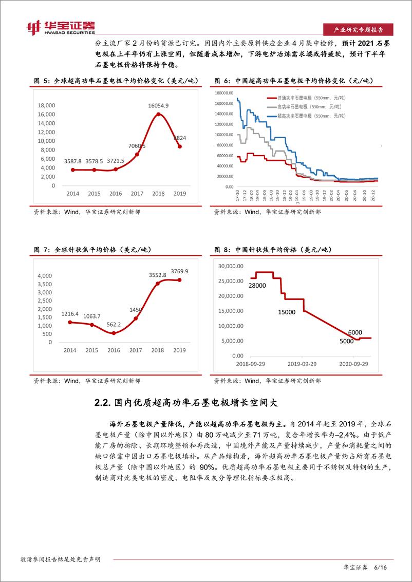 《石墨电极行业研究专题报告：碳中和有望驱动石墨电极市场触底反弹-20210208-华宝证券-16页》 - 第6页预览图