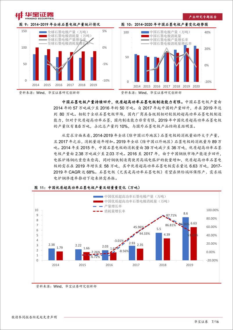 《石墨电极行业研究专题报告：碳中和有望驱动石墨电极市场触底反弹-20210208-华宝证券-16页》 - 第7页预览图