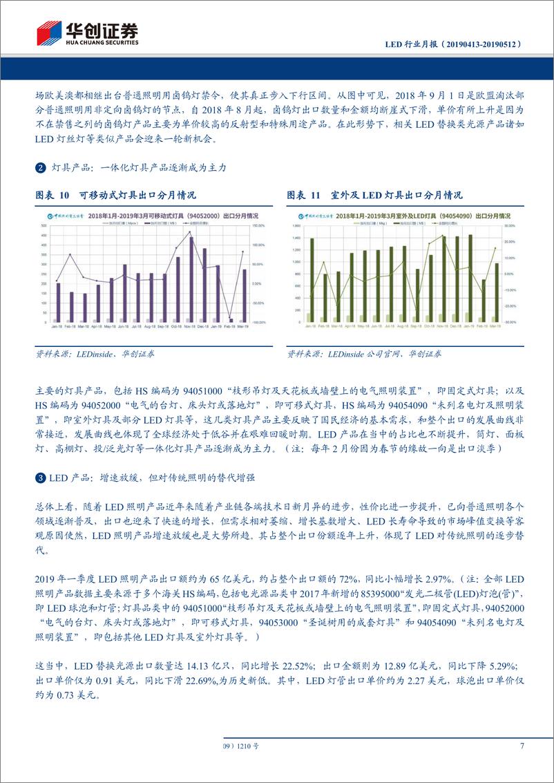 《LED行业月报：LED台企营收下滑幅度缩小，短期行业仍难走出底部-20190518-华创证券-17页》 - 第8页预览图