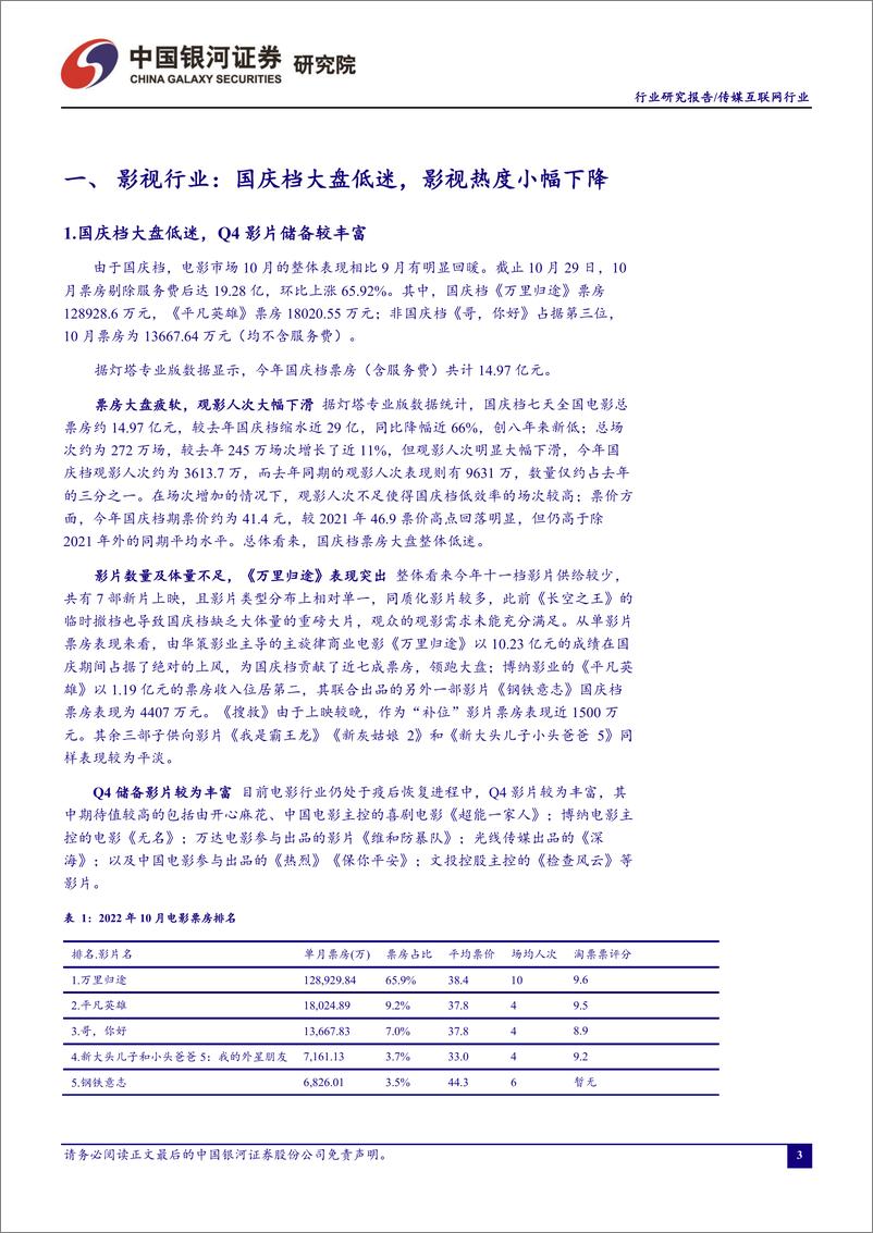 《传媒互联网行业10月行业动态报告：双十一预售火爆，关注Q4营销旺季-20221102-银河证券-16页》 - 第4页预览图