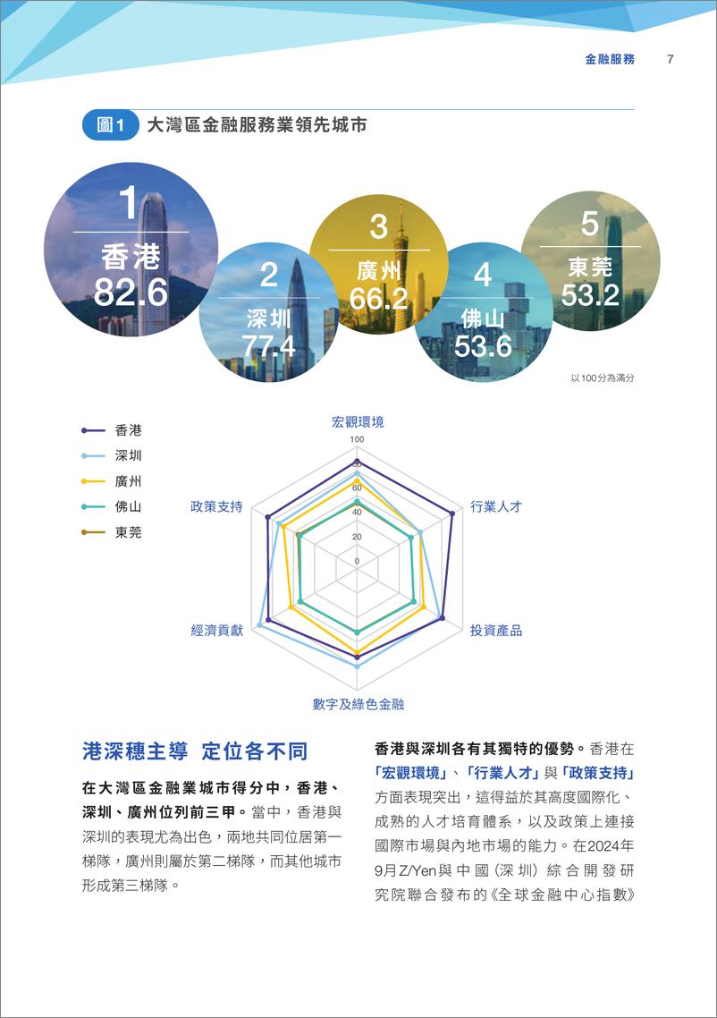 《2024大湾区行业发展指数-50页》 - 第8页预览图